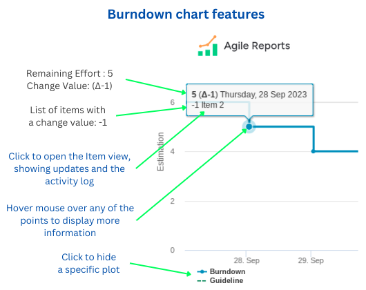 Additional Features