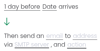 Custom automation builder